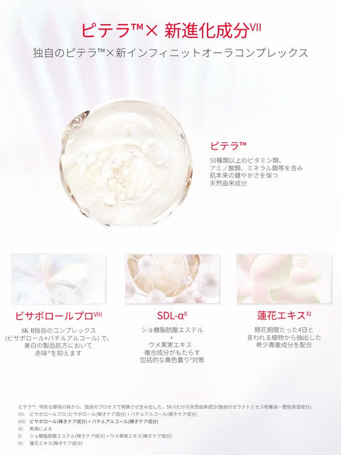 Genoputix 无限光环 精华 30毫升