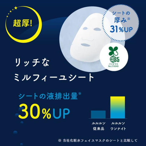 面膜 Lululun 一夜救援 透明感 一夜R 4K 35mL×5包 紫外線保護,角質剝離
