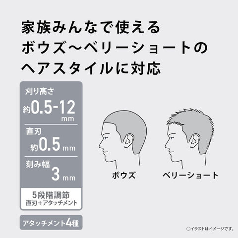【Amazon.co.jp限定】2024年発売 パナソニック バリカン ヘアカッター ファミリータイプ 充電 交流式 白 ER-NGFE2-W