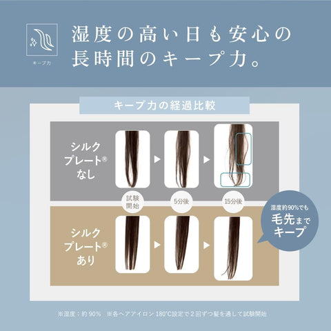 【官方EC限定 附合作指南手册】絹女 KINUJO 直发 卷发棒 キヌージョ 护发 造型 数字温度显示 自动关机 丝质板® 快速升温 易于清洁