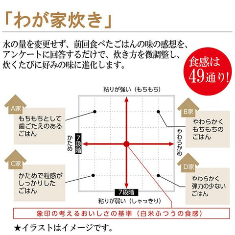 ZOJIRUSHI 象印MAHOBIN NW-JE10-BA(黑色) 极致烹饪 压力IH电饭煲 5.5合