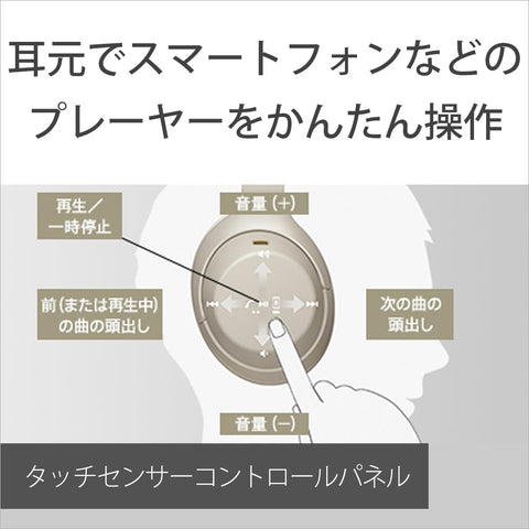 SONY 索尼 无线降噪耳机 WH-1000XM4 : LDAC/Amazon 搭载Alexa/Bluetooth/高分辨率 可连续播放30小时 密闭型 带麦克风 2020年款 360 Reality Audio认证款 银色 WH-1000XM4 SM