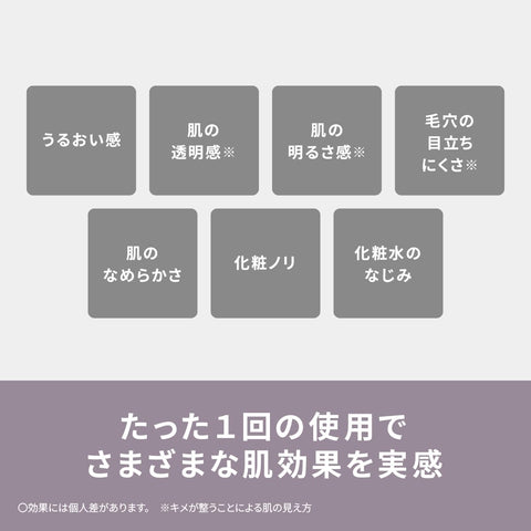 パナソニック スチーマー ナノケア コンパクトタイプ クリーム調 EH-SA3D-C