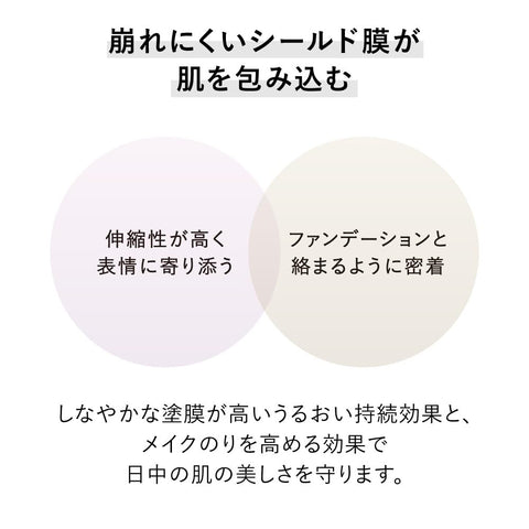 KANEBO(カネボウ) クリーム イン デイⅡ 朝用クリーム 40g SPF30 PA+++ 医薬部外品 うるおい 乾燥 ハリ ツヤ UVケア メイクもち プレゼントに ギフトに
