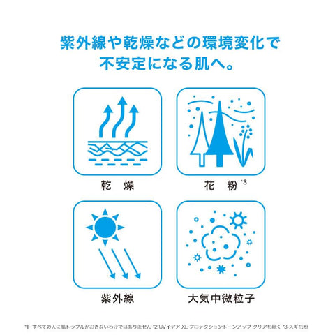 La Roche-Posay(ラロッシュポゼ) UVイデア XL トーンアップ クリア 日焼け止め 化粧下地 SPF50+ PA++++ 無香料 保湿 低刺激 毛穴カバー テカリ防止 敏感肌向け 30ml