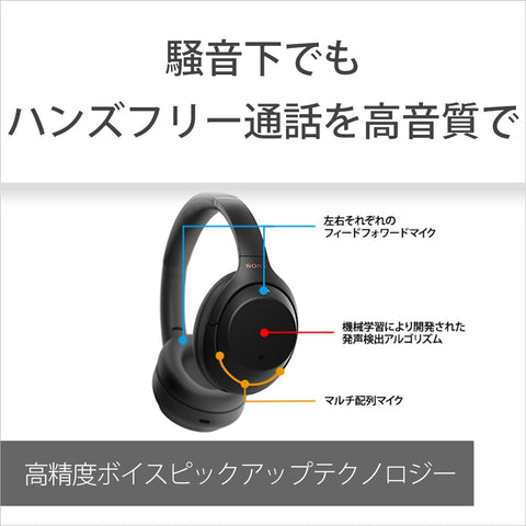 SONY 索尼 无线降噪耳机 WH-1000XM4 : LDAC/Amazon 搭载Alexa/Bluetooth/高分辨率 可连续播放30小时 密闭型 带麦克风 2020年款 360 Reality Audio认证款 银色 WH-1000XM4 SM