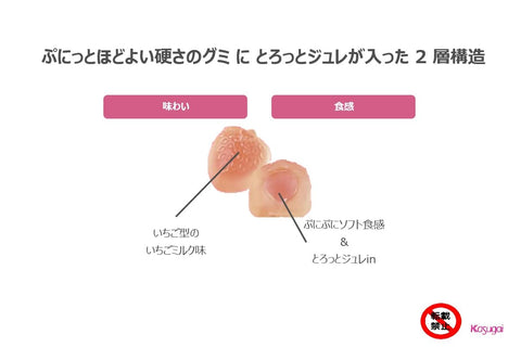 Kasugai Seika Gummy Dayo, Strawberry Milk Flavor, 2.1 oz (60 g) x 6 Bags
