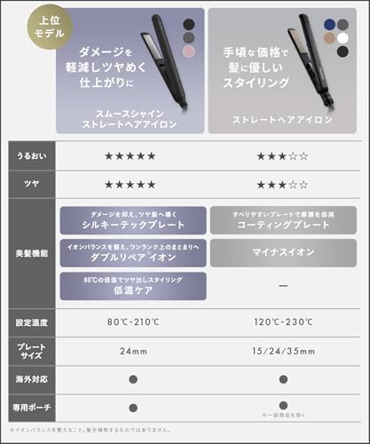 SALONIA サロニア ストレートアイロン ヘアアイロン 24mm 専用耐熱ポーチ付 海外対応 SL-004SGO ブラック×ゴールド