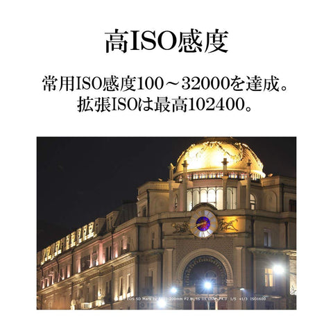 Canon Canon 數位單眼相機 EOS 5D Mark IV