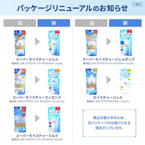 SKIN AQUA 50+ 超级保湿凝胶泵 140g