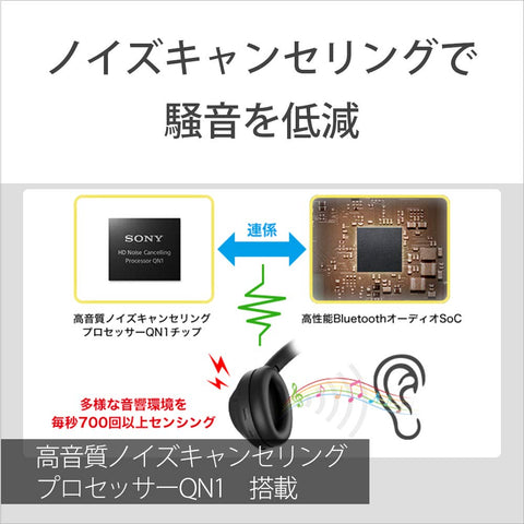 SONY 索尼 无线降噪耳机 WH-1000XM4 : LDAC/Amazon 搭载Alexa/Bluetooth/高分辨率 可连续播放30小时 密闭型 带麦克风 2020年款 360 Reality Audio认证款 银色 WH-1000XM4 SM