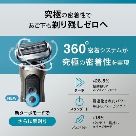 ブラウン 電気シェーバー シリーズ7 洗浄機付き 電動 髭剃り メンズ   72-C1500s ヒゲトリマー チタニウムゴールド