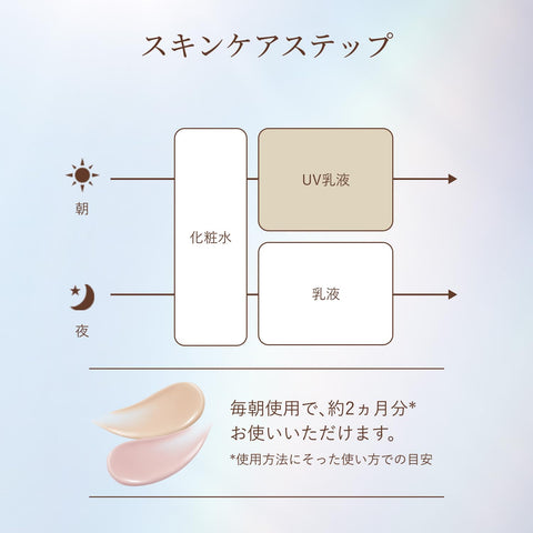 ELIXIR 에릭 씰 데이 케어 레볼루션 톤 업 35 g 의약 부외품