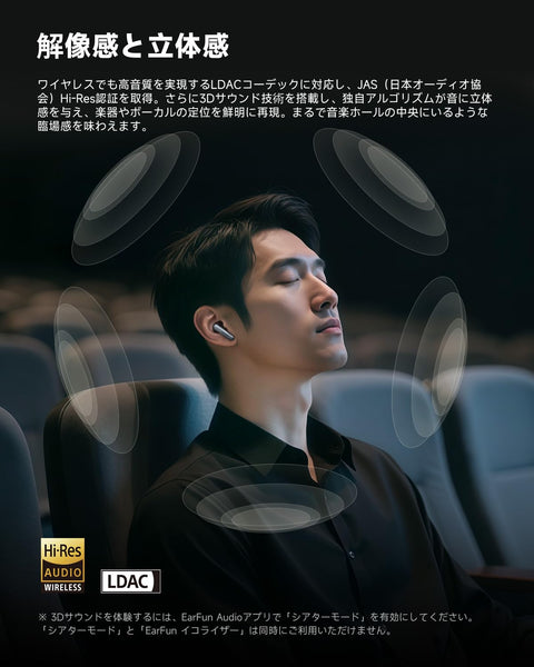 【VGP 2025 SUMMER 金賞】EarFun Air Pro 4i ワイヤレスイヤホン Bluetooth 5.4/50dB低減ハイブリッドANC/ハイレゾ LDAC対応/ 3Dサウンド/ 11mmチタン複合振動膜ドライバー/ 40時間連続再生/ 6マイクAI 通話/ワイヤレス充電/ IP55防塵防水/ マルチポイント接続【PSE認証済み】(ブラック)
