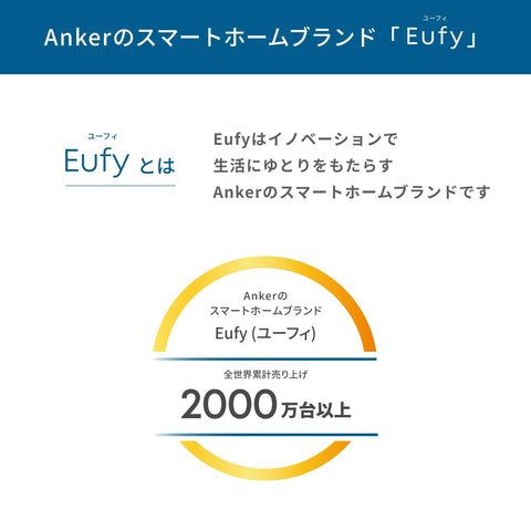 Anker Eufy (ユーフィ) Security SmartTrack Card (iPhone用) (紛失防止タグ) 【 Appleの「探す」に対応 (iOS端末のみ) / なくしものが、無くなる/スマートタグ/盗難防止タグ/探し物/スマホが見つかる/置き忘れ防止/スマホ鳴らす】