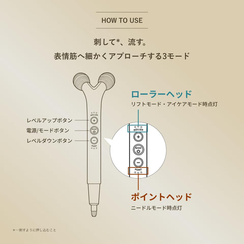ヤーマン 美顔器 WAVY ニードルリフトポインター ローラー EMS YJFD3NAM ゴールド ステッカー付【Amazon.co.jp限定】