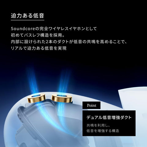 Anker Soundcore Liberty 5 (Bluetooth 5.4) [Fully Wireless Earphones, Ultra Noise Canceling, 3.5 / 3D Audio, Supports Dolby Audio, Wireless Charging, Multipoint Connection, Outsound Capture, Up to 48