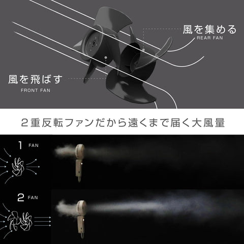 リズム(RHYTHM) ハンディファン 2025 大風量 静音 3WAY (手持ち 首掛け 卓上) [国内メーカー] 風量5段階 Type-C対応 カラビナ＆ストラップ付き 小型 携帯扇風機 Silky Wind Mobile 3.2 ライトブルー 9ZF040RH04