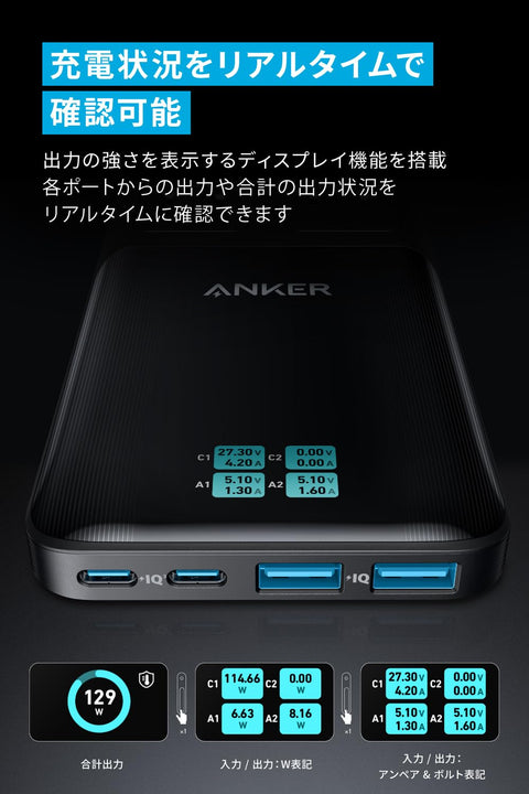 Anker Prime Charging Station (6-in-1, 140W) (Uses Anker GaN Prime Technology, 2 Outlet Sockets, 2 USB-C Ports, USB-A 2 Ports, PSE Technology Compliant), Compatible with iPhone, Galaxy, Android,