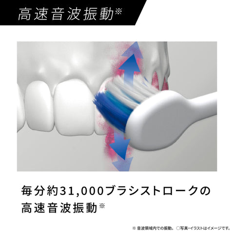 Panasonic EW-DM74-W Sonic Vibrating Toothbrush Dolts Electric Toothbrush, White