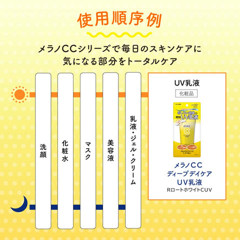 メラノCC ディープデイケアUV乳液 50g (ビタミンC配合 トーンアップ SPF50+ PA++++)