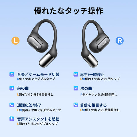 [2025년 최신 버전![오픈 이어 이어폰] UGREEN HiTune S7 블루투스 6.0 무선 오픈 이어 이어폰 [18mm 티타늄 드라이버/총 28시간 재생/4 마이크 뉴칸 기술/IPX5 방수] 하이파이 음질, DNN Neucan, 동시 연결, 앱 맞춤 작동, 고속 충전 호환, IMAX 클래스 베이스 경험, 소음 누수 억제, 귀를 막지 않음, 블랙