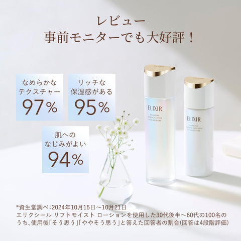 Elixir Superier Lift Moist Lotion (Refill) 5.3 fl oz (150 ml) Lotion, Aqua Floral Scent, Refill