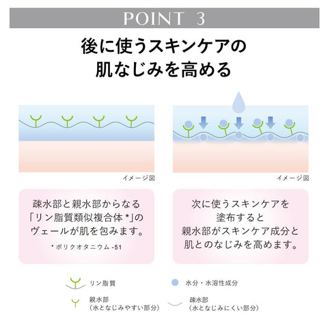 KANEBO(佳丽宝) 舒适 拉伸 洗面奶II 洗脸 130g 保湿美容液洗面奶 浓密泡 美容液成分配合 保湿 细纹 干燥 保湿 礼物 赠品