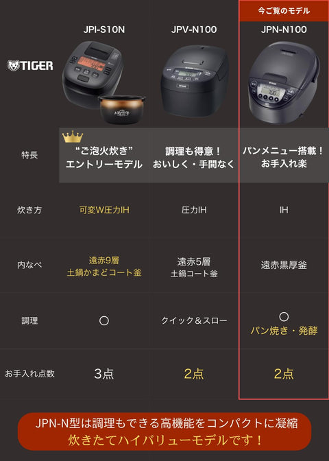 [웹 전용] Tiger Thermos (TIGER) 밥솥, 1리터, IH 타입, 갓 조리한 요리, 원적외선, 두꺼운 주전자 조리, 빠른 조리, 짧은 청소, 냉동 밥, 소량, 고속, 내부 커버, 식기 세척기 호환, 청소가 용이함, 친환경 모델, 웹 설명서, 밥 스푼 없음, 블랙, JPN-N180 K