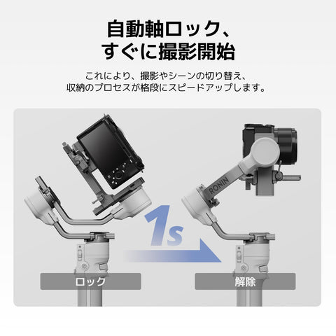 DJI RS 4 Mini 組合 3軸 相機 穩定器 萬向器 Canon/Sony/Panasonic/Nikon/Fujifilm 自動軸鎖 智慧追蹤 2公斤對錶 公事包手柄