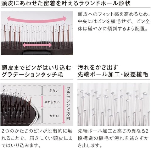 【Official Store Exclusive】 ReFa Ion Care Brush ReFa ION CARE BRUSH with Shopper