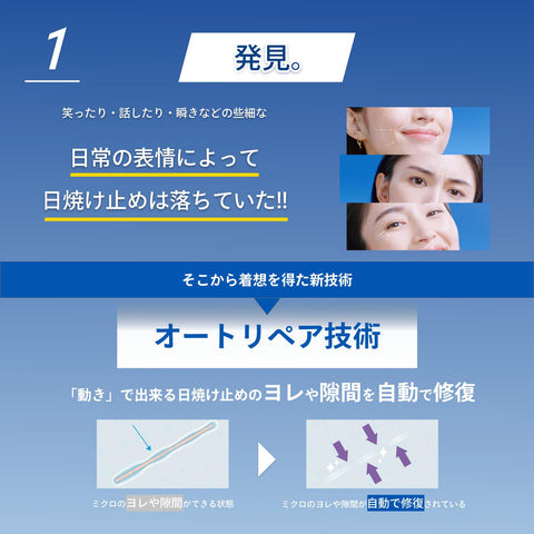 アネッサ(ANESSA) パーフェクトUVスキンケアミルク NA 60mL 【2024年モデル】 SPF50+ PA++++ デイセラムN小型付き 日焼け止め 顔・からだ用 化粧下地 ウォータープルーフ