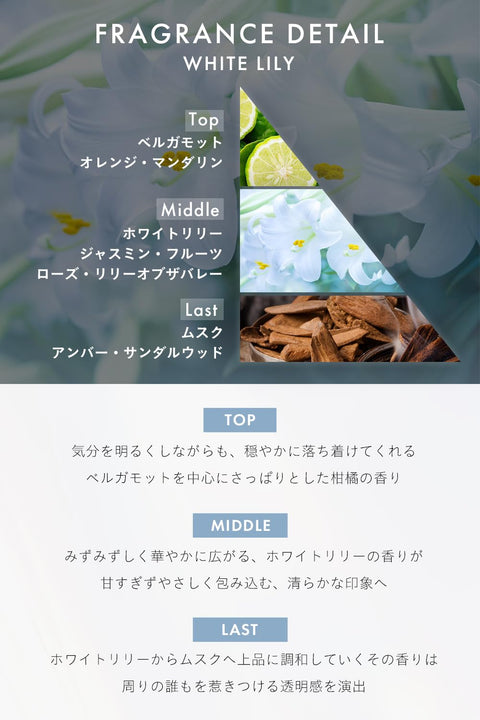 thany. 香水 50ml (ホワイトリリー)