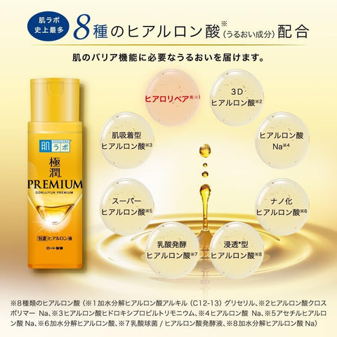 【套裝商品】松下 活力型刷 EMS 電刷 臉部護理 離子灰 EH-SP60-H + 肌肉研究 極潤高級玻尿酸液 附化妝水