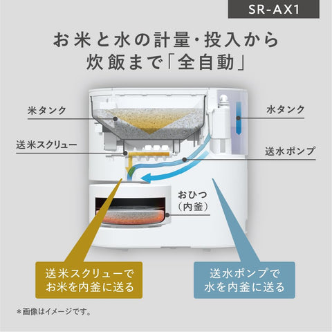 パナソニック 炊飯器 2合 IH 無洗米 全自動 スマホ連携 遠隔炊飯 ホワイト SR-AX1-W