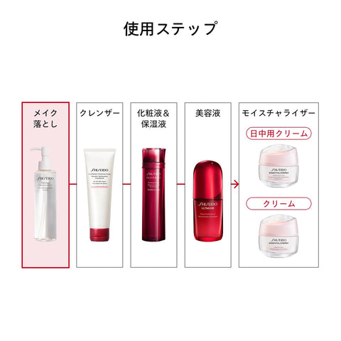 Shiseido Skincare 資生堂護膚 Shiseido ( 資生堂 ) リフレッシング クレンジングウオーター 1800