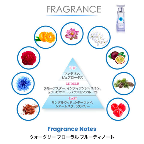 사무라이 우먼 아쿠아 애스터 프래그런스 미스트 (150mL)