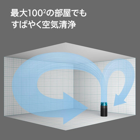 Dyson HushJet Shizuka Air Purifier (SP01 BT AM), Black/Teal, Amazon.co.jp Exclusive, Compact yet Powerful And quiet. ]