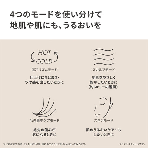 パナソニック ヘアドライヤー ナノケア EH-NA0K-P 高浸透ナノイー&ミネラル搭載 コンパクト ナイトキャップノズル さくらピンク