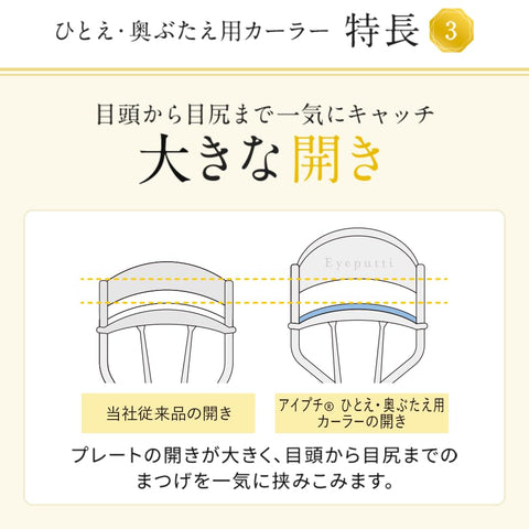 アイプチ(Eyeputti) ひとえ・奥ぶたえ用カーラー(替えゴム2個付き)