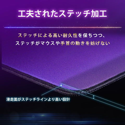 Sony Gaming Mouse Pad, INZONE Mat-D: MPD-D700 Jointly Developed by Fnatic, 18.9 x 15.7 x 0.2 inches (480 x 400 x 4 mm), Anti-Slip / Speed Type