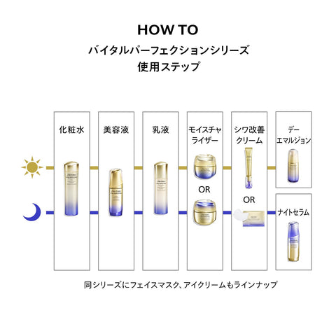 SHISEIDO Vital Perfection (Quasi-Drug) Bright Revital Emulsion Enriched 3.4 fl oz (100 ml)