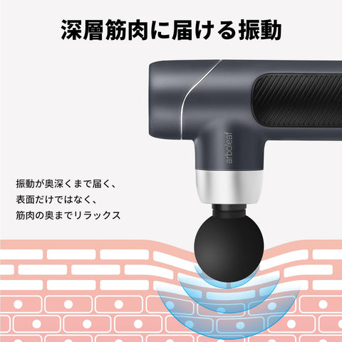 arboleaf 筋膜リリースガン ハンディガン MINI 自適応モード付き 4つのシリコンヘッド付属 5段階強力振動 筋膜リリース 筋膜ガン Type-C充電式 2000mAh*2大容量(8時間以上連続使用) 370g軽量 最速3000回/分 静音 携帯便利 収納袋&日本語取扱説明書付き プレゼント ギフト最適 日本国内サポート 一年メーカー保証