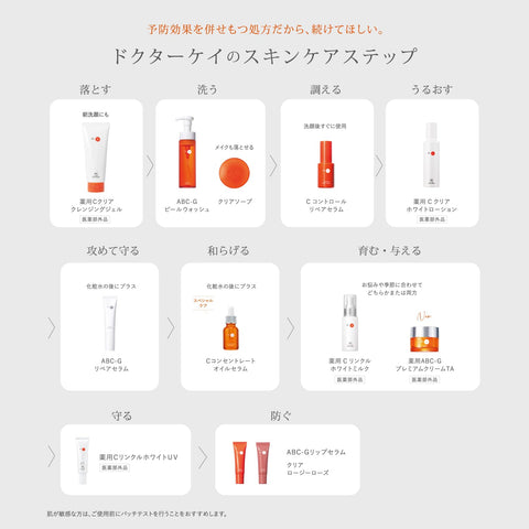 ドクターケイ (Dr.K) Cコントロールリペアセラム (30mL / 美容液/先行美容液) 毛穴 毛穴肌 エイジングケア ハリ くすみ 年齢肌 導入 ブースター (ビタミンC/NMN誘導体/トリペプチド/レチノール 配合)