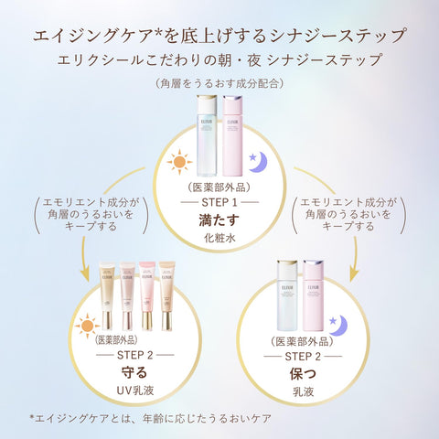 ELIXIR Daycare Revolution Brightening ba 1.2 fl oz (35 ml) Quasi-drug UV Milky Lotion, Morning, Daytime, Sunscreen, Hari, Moisture, SPF35 PA++++, Aging Care, White, Shiseido