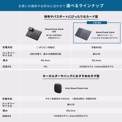 Anker Eufy (ユーフィ) Security SmartTrack Card (iPhone用) (紛失防止タグ) 【 Appleの「探す」に対応 (iOS端末のみ) / なくしものが、無くなる/スマートタグ/盗難防止タグ/探し物/スマホが見つかる/置き忘れ防止/スマホ鳴らす】