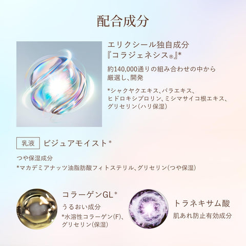 ELIXIR エリクシール リフトモイスト エマルジョン みずみずしいタイプ ba 110mL つめかえ用 医薬部外品 乳液 エイジングケア 保湿 毛穴 トラネキサム酸 ハリ うるおい 【2025年モデル】 シュペリエル 資生堂