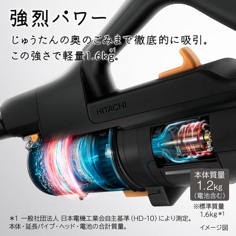 Hitachi PV-BH900SM-K Cyclone Stick Cleaner Power Boost Rechargeable Self-Propelled Power Brush, Satin Black