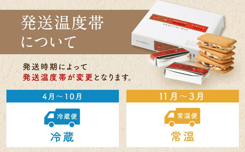 Rokkatei Marusei Butter Sandwiches, 20 Pieces