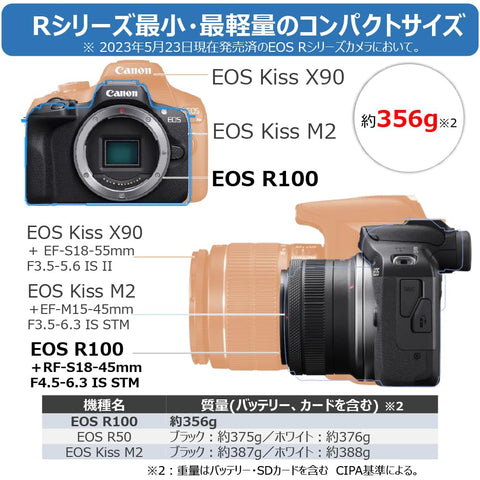 Canon ミラーレス一眼カメラ EOS R100 標準ズームレンズキット(RF-S18-45) ブラック/APS-C/約356g EOSR100-1845ISSTMLK